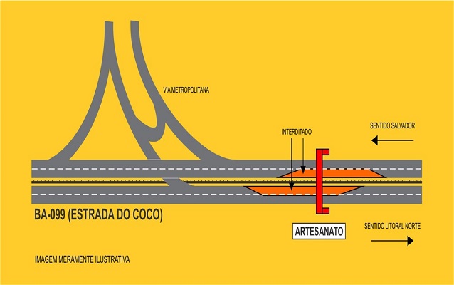 Estrada do Coco será bloqueada nesta 4ª para montagem de passarela