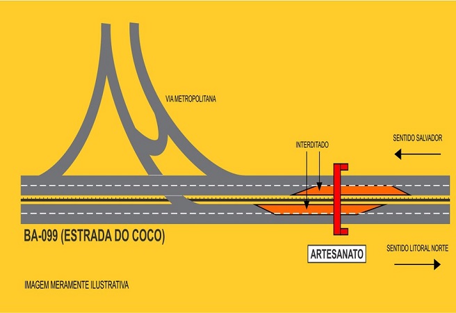Estrada do Coco será bloqueada para montagem de passarela