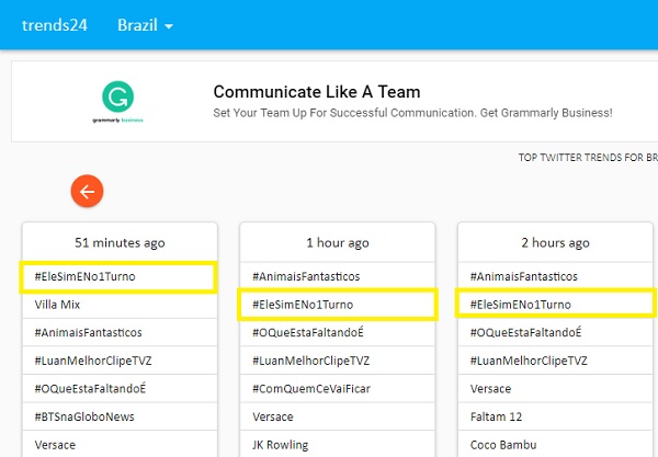 #EleSimENo1Turno alcança primeiro lugar no Twitter Brasil