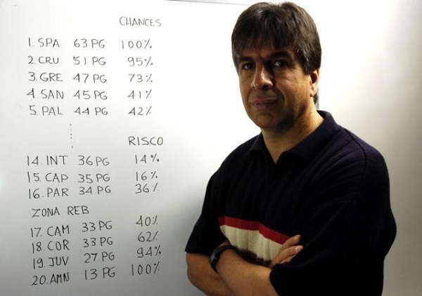 Matemático Tristão Garcia diz que Bahia não corre mais risco de ser rebaixado