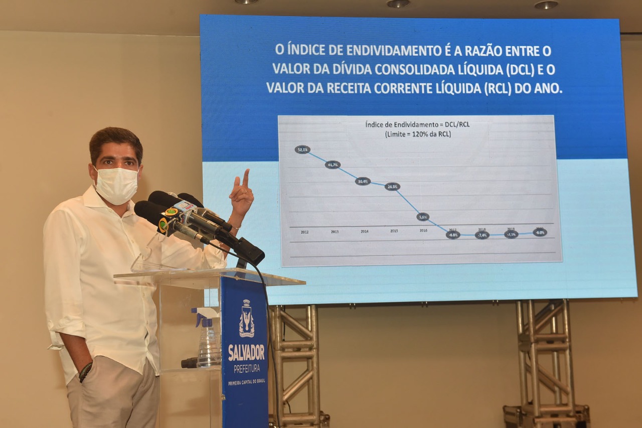 Prefeitura de Salvador fecha o ano com mais de R$ 1,6 bilhão em caixa